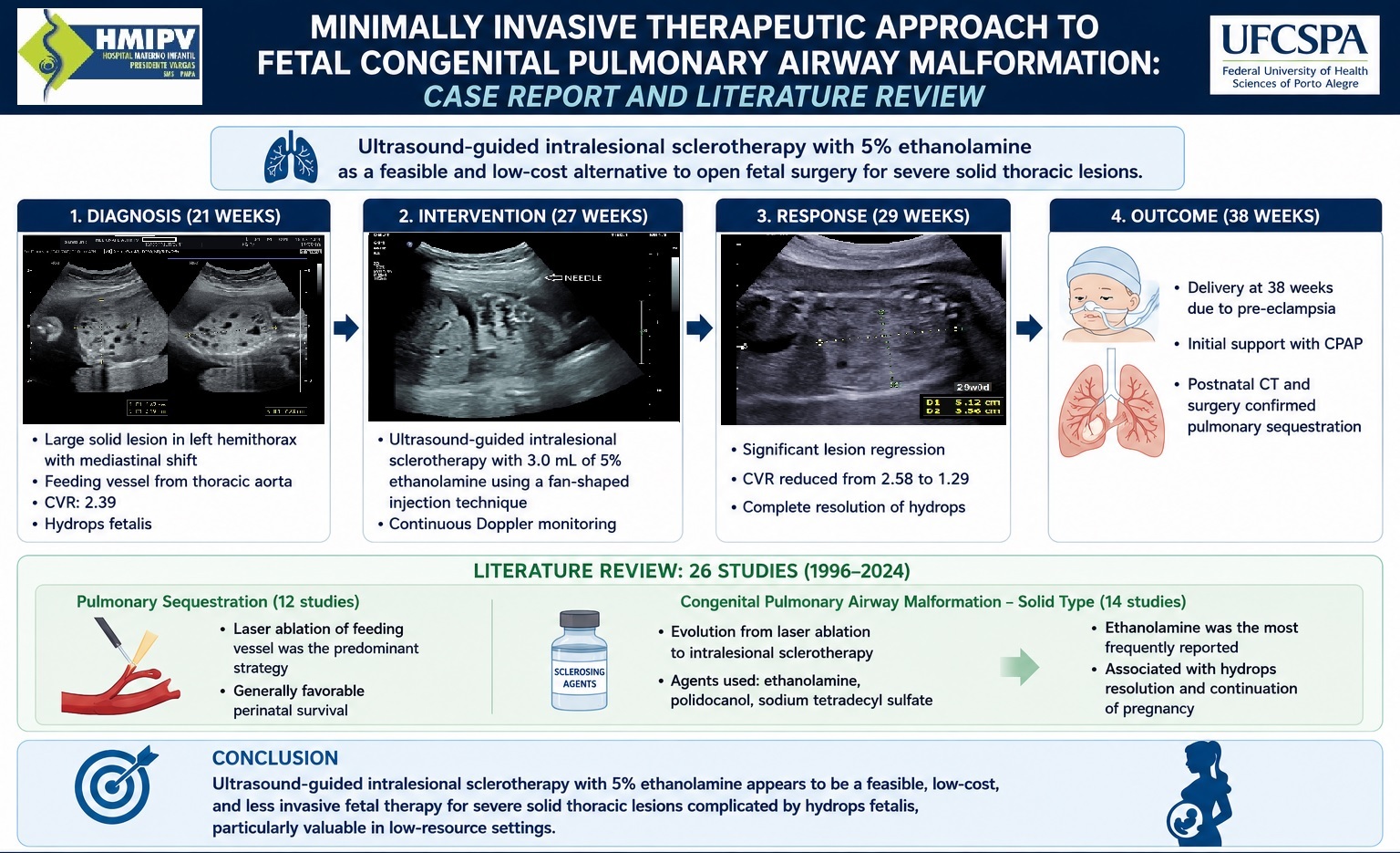 Graphical Abstract