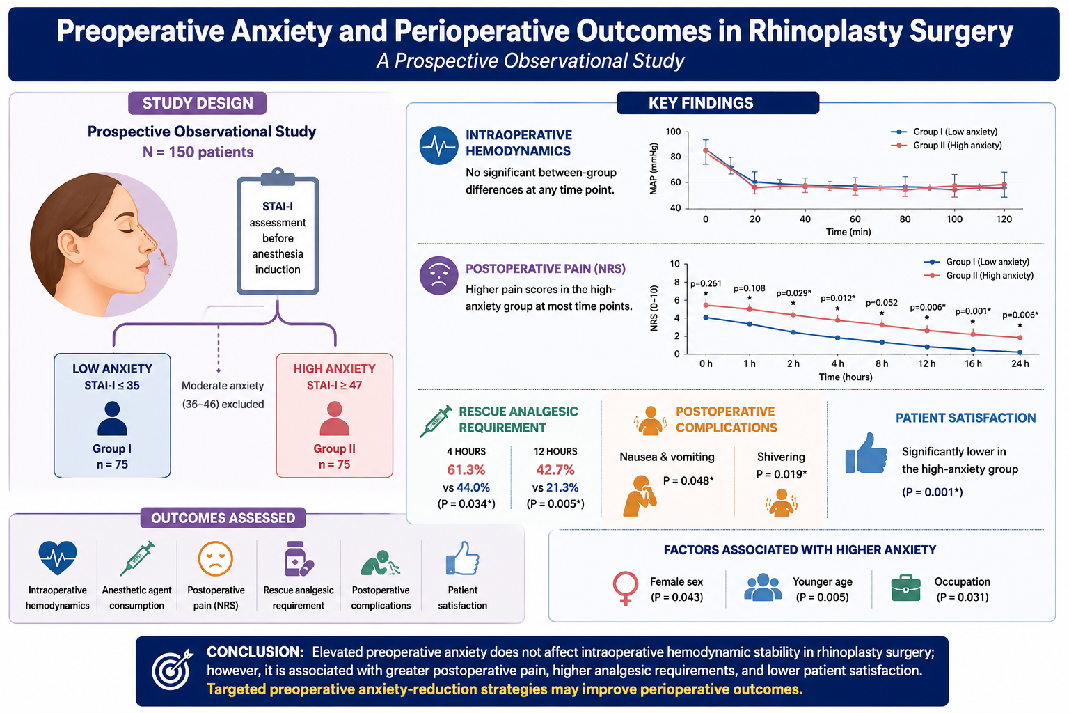 Graphical Abstract